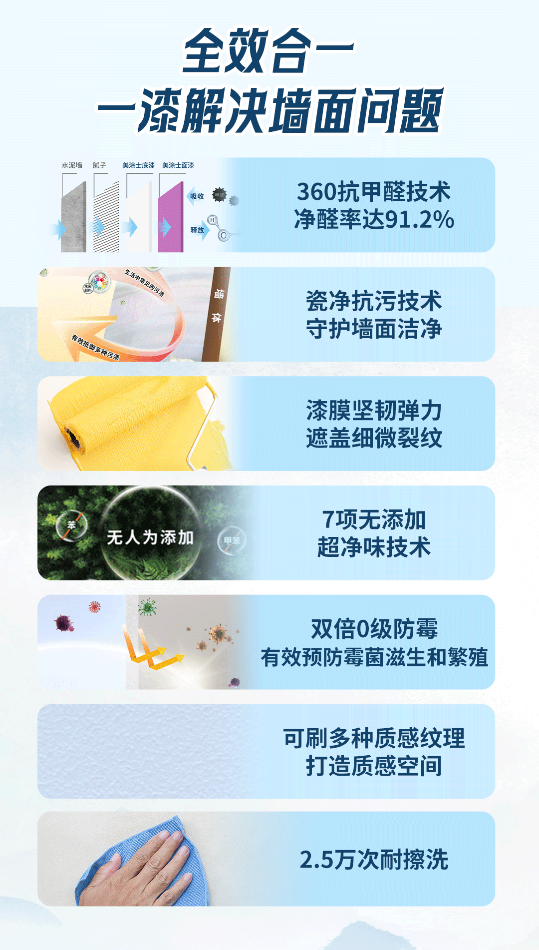 Z6尊龙·凯时(中国)官方网站