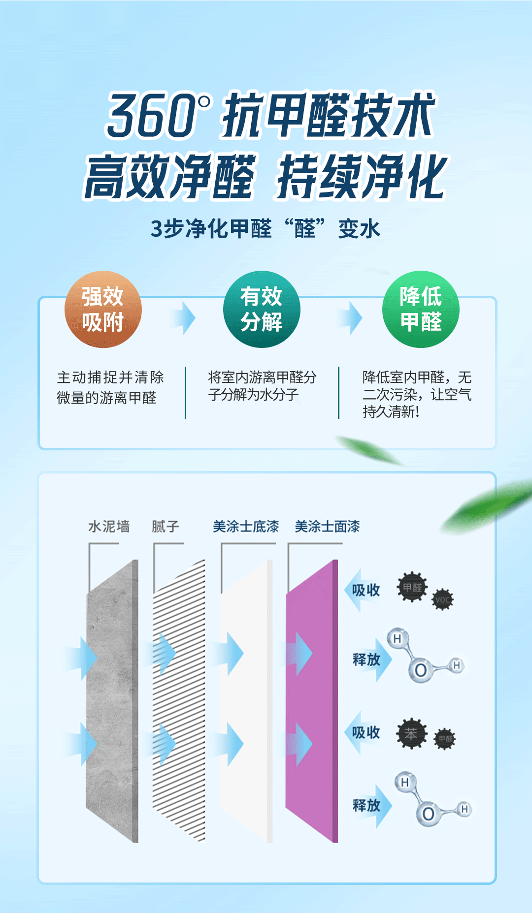 Z6尊龙·凯时(中国)官方网站