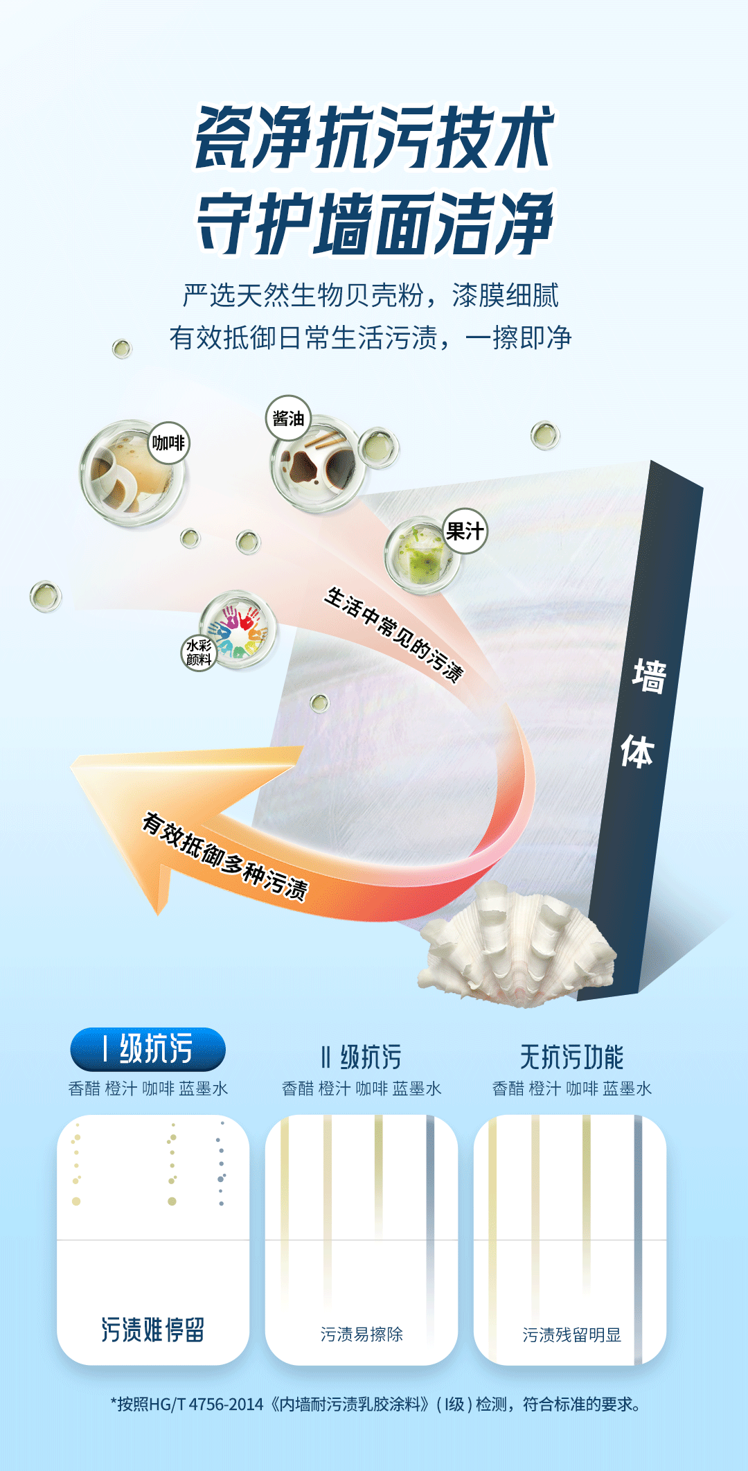 Z6尊龙·凯时(中国)官方网站