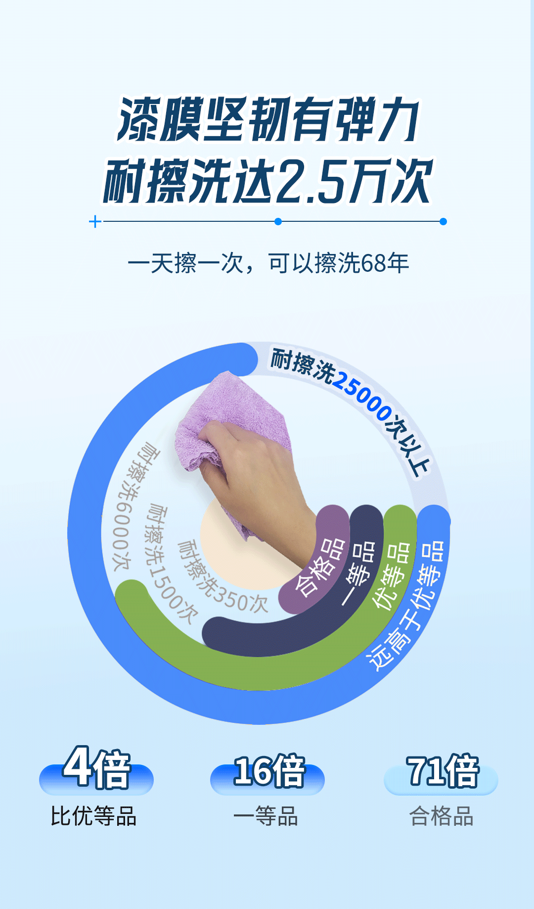 Z6尊龙·凯时(中国)官方网站