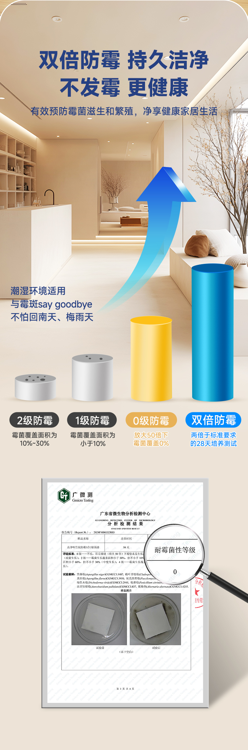 Z6尊龙·凯时(中国)官方网站