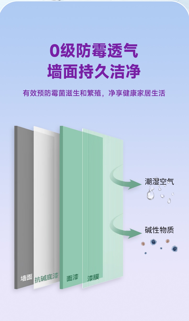 Z6尊龙·凯时(中国)官方网站