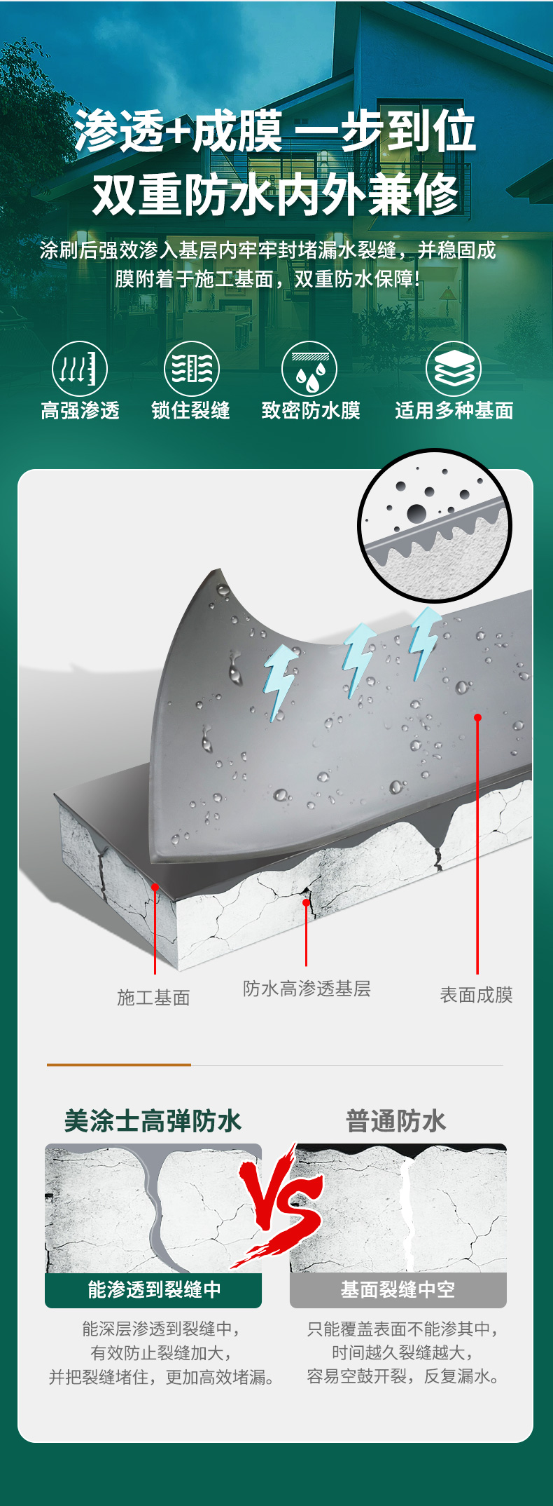 Z6尊龙·凯时(中国)官方网站