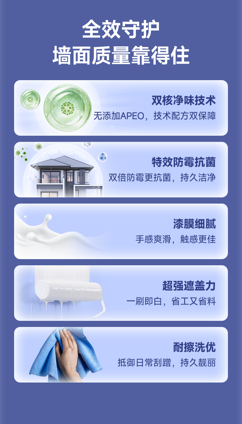 Z6尊龙·凯时(中国)官方网站